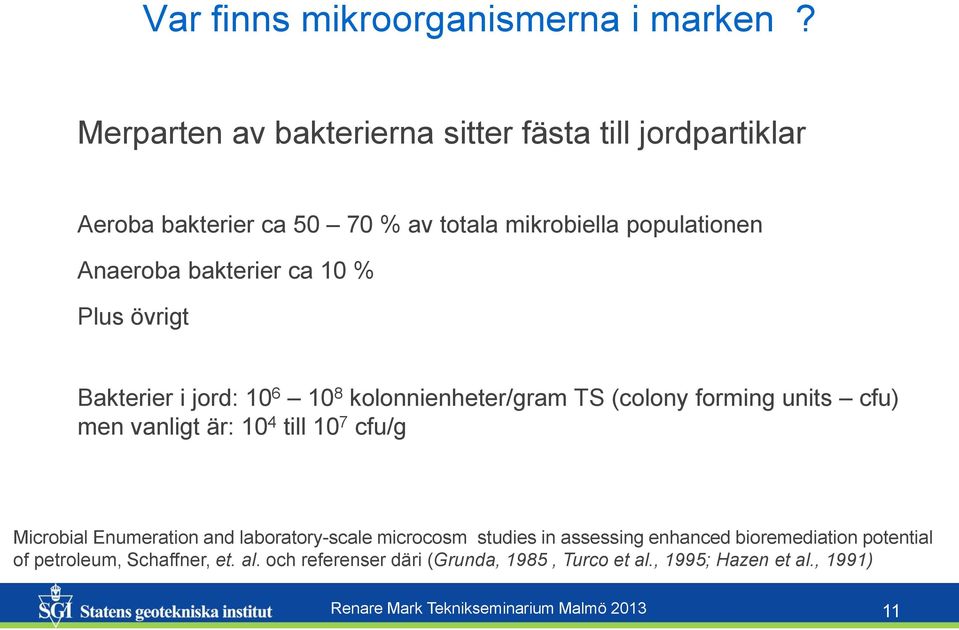 10 % Plus övrigt Bakterier i jord: 10 6 10 8 kolonnienheter/gram TS (colony forming units cfu) men vanligt är: 10 4 till 10 7 cfu/g Microbial