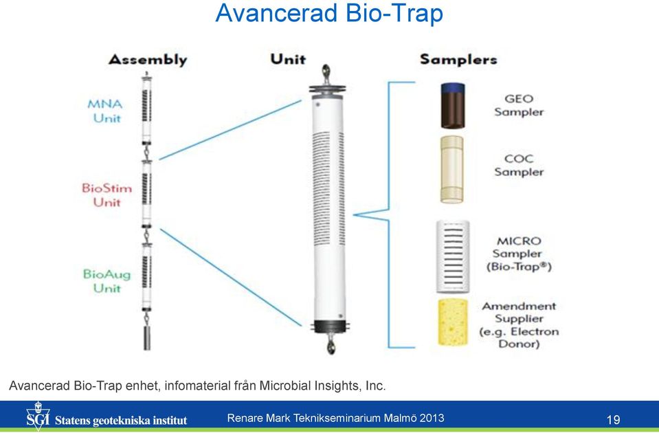 från Microbial Insights, Inc.