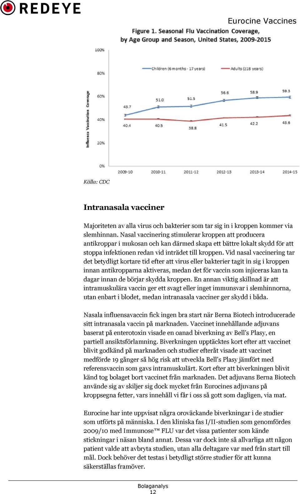 Vid nasal vaccinering tar det betydligt kortare tid efter att virus eller bakterier tagit in sig i kroppen innan antikropparna aktiveras, medan det för vaccin som injiceras kan ta dagar innan de