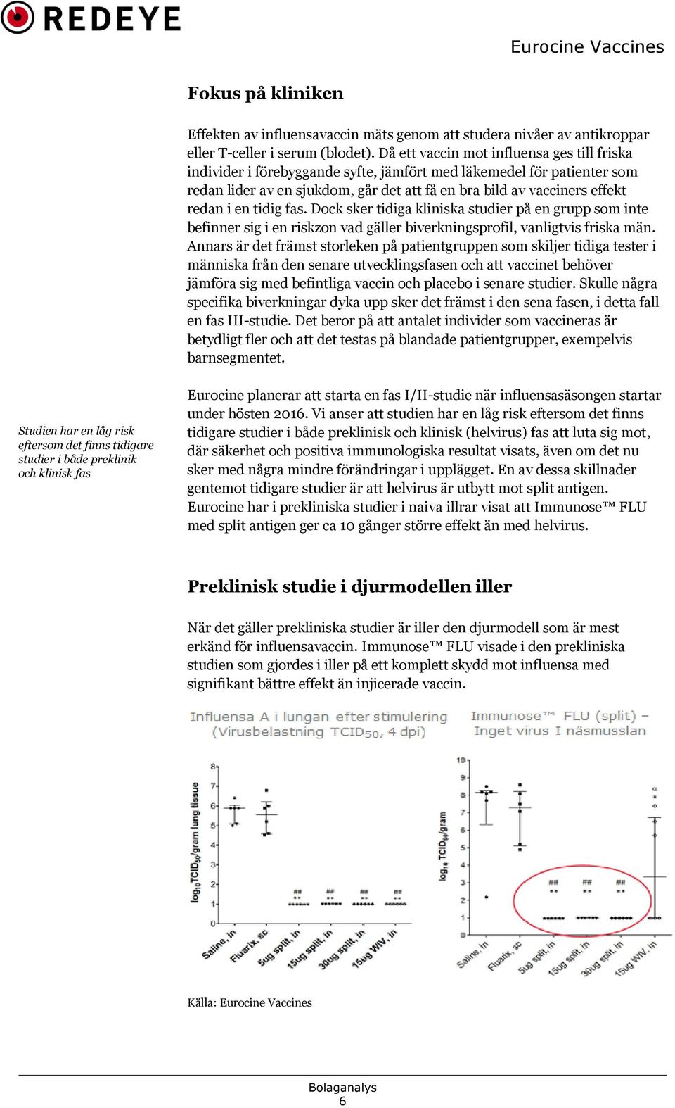 en tidig fas. Dock sker tidiga kliniska studier på en grupp som inte befinner sig i en riskzon vad gäller biverkningsprofil, vanligtvis friska män.