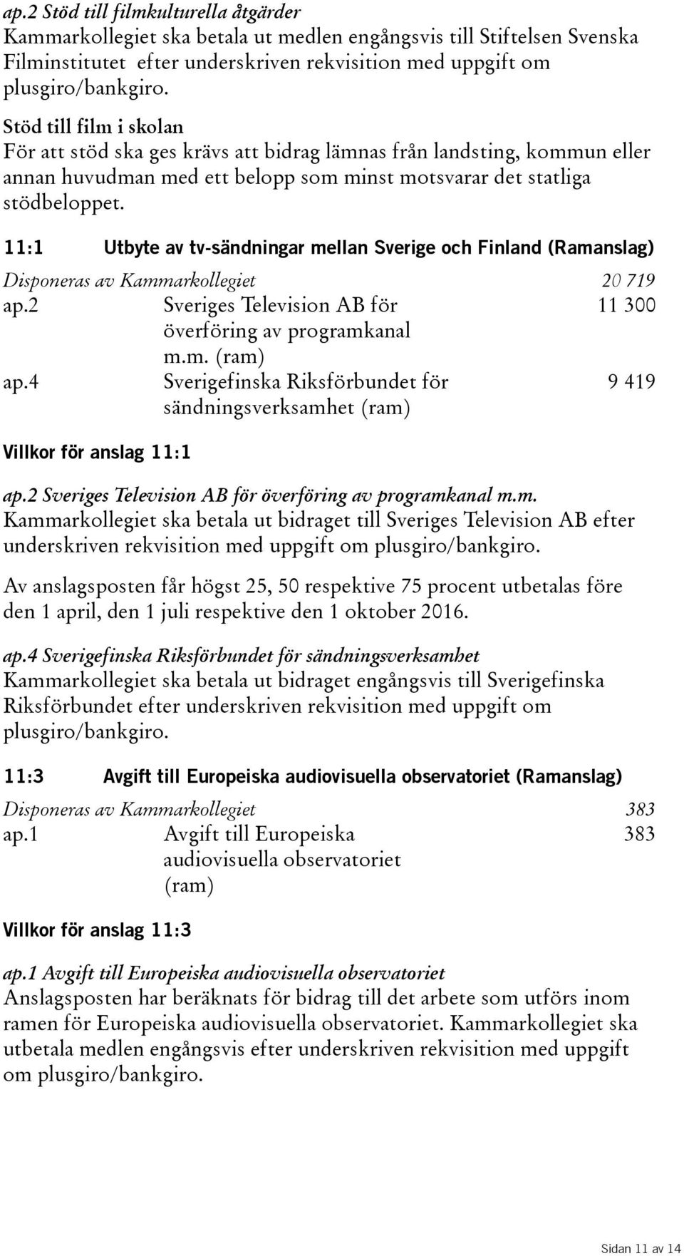 11:1 Utbyte av tv-sändningar mellan Sverige och Finland (Ramanslag) Disponeras av Kammarkollegiet 20 719 ap.2 Sveriges Television AB för 11300 överföring av programkanal m.m. ap.4 Sverigefinska Riksförbundet för sändningsverksamhet 9419 Villkor för anslag 11:1 ap.