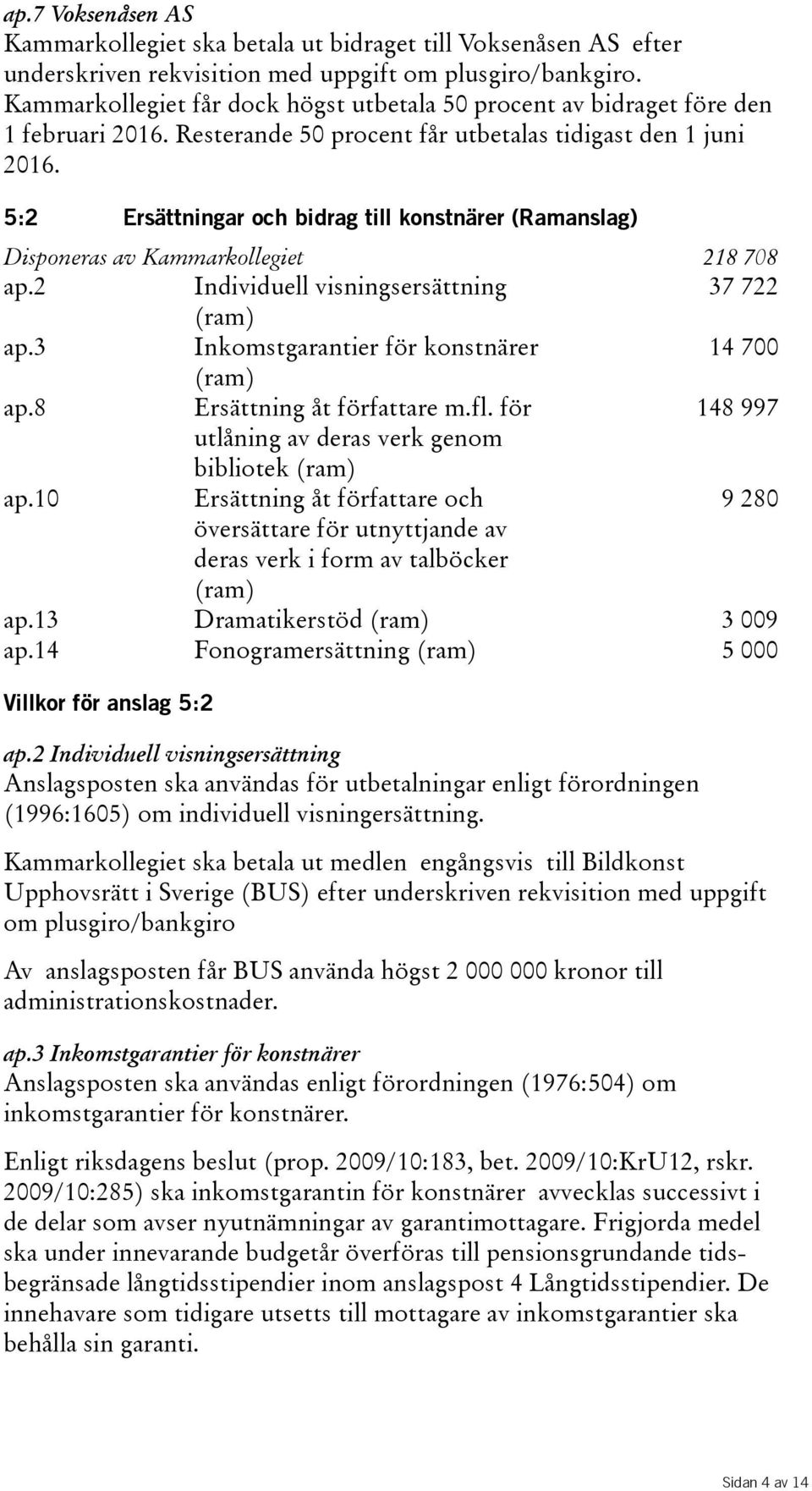 5:2 Ersättningar och bidrag till konstnärer (Ramanslag) Disponeras av Kammarkollegiet 218 708 ap.2 Individuell visningsersättning 37722 ap.3 Inkomstgarantier för konstnärer 14700 ap.