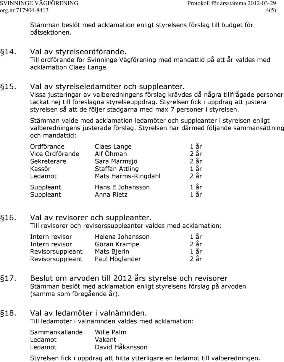 Vissa justeringar av valberedningens förslag krävdes då några tillfrågade personer tackat nej till föreslagna styrelseuppdrag.