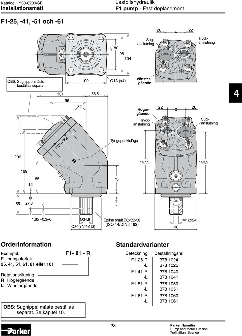 51, 61, 81 eller 101 R L F1-81 - R F1_61_install_ny2.eps Standardvarianter Leif A.