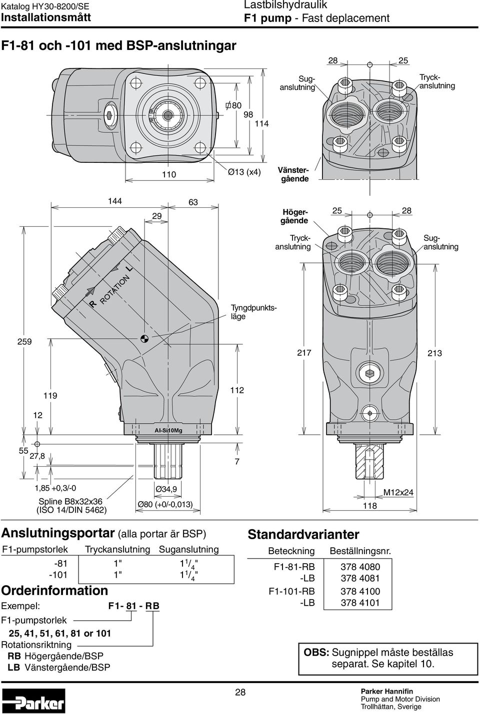 F1-81 - RB 25, 41, 51, 61, 81 or 101 RB /BSP LB /BSP Standardvarianter F1_81_threads_ny.eps Leif A.