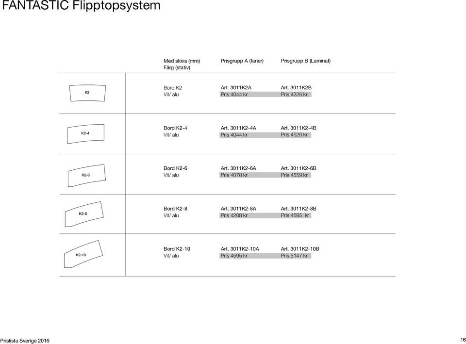 3011K2-4B Pris 4526 kr Bord K2-6 Art. 3011K2-6A Pris 4070 kr Art. 3011K2-6B Pris 4559 kr Bord K2-8 Art.