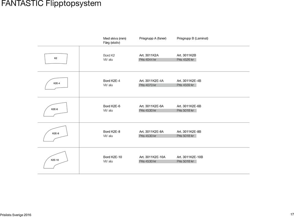 3011K2E-4B Pris 4559 kr Bord K2E-6 Art. 3011K2E-6A Pris 4530 kr Art. 3011K2E-6B Pris 5018 kr Bord K2E-8 Art.