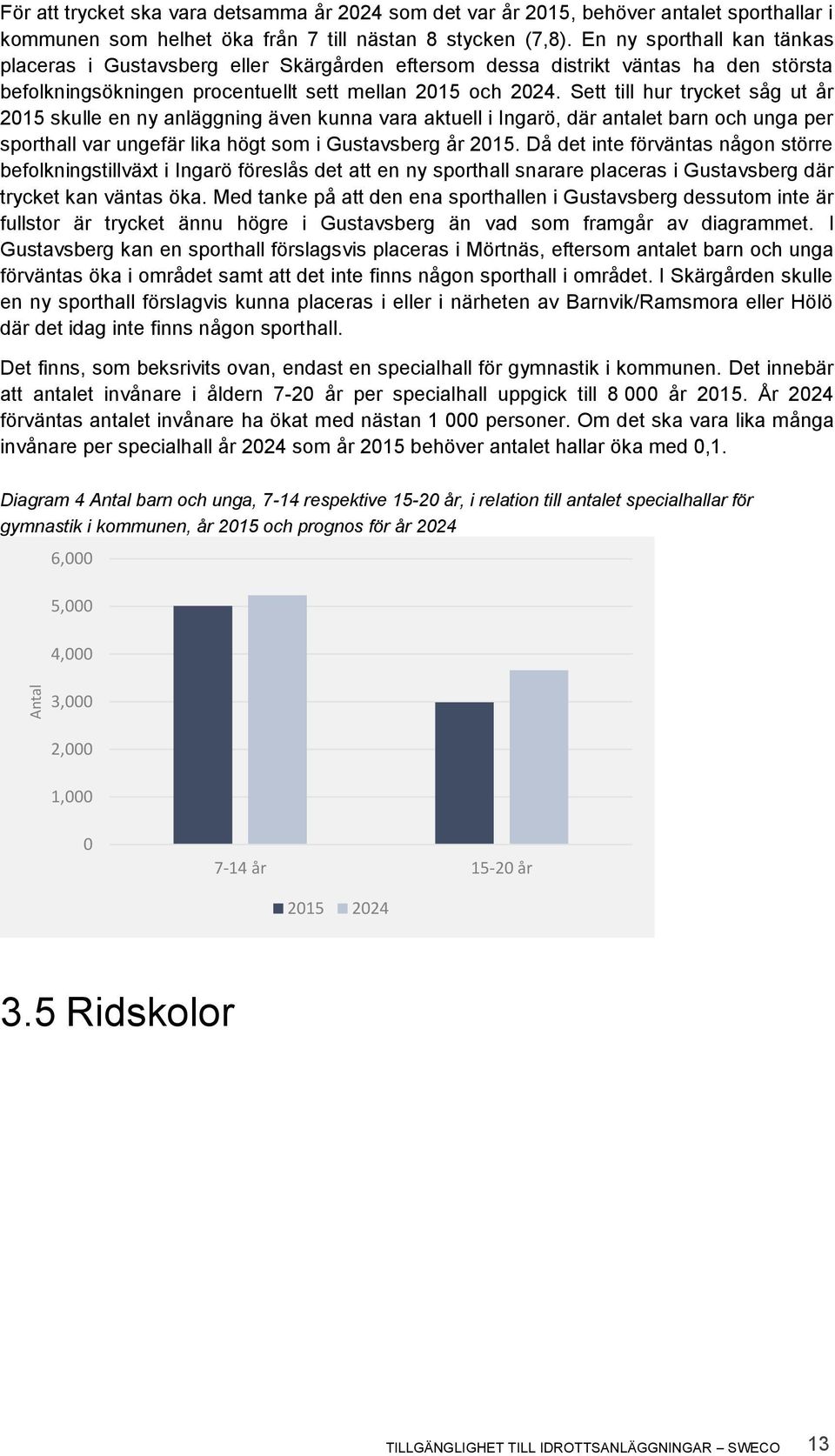 Sett till hur trycket såg ut år 2015 skulle en ny anläggning även kunna vara aktuell i Ingarö, där antalet barn och unga per sporthall var ungefär lika högt som i Gustavsberg år 2015.