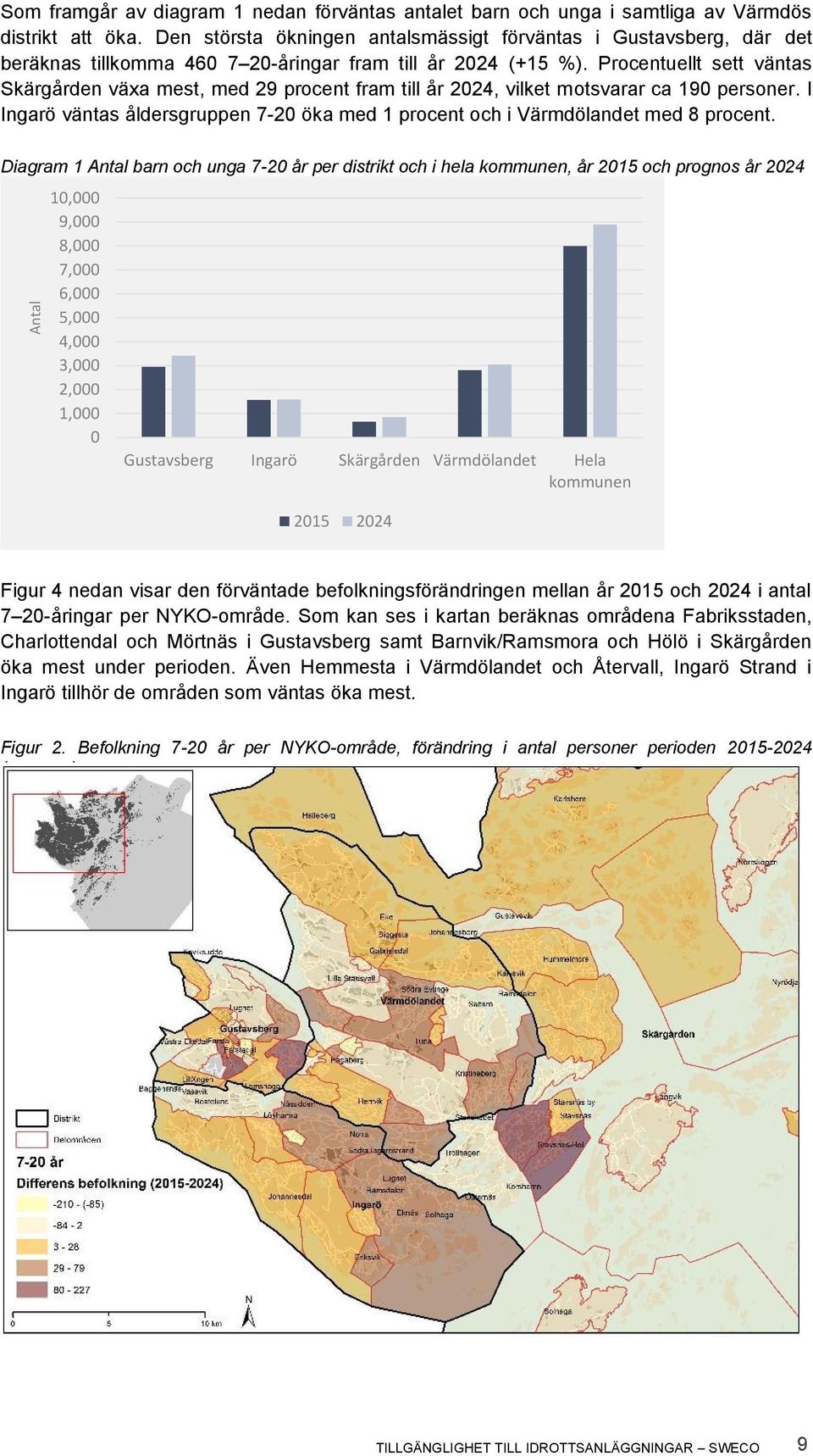 Procentuellt sett väntas Skärgården växa mest, med 29 procent fram till år 2024, vilket motsvarar ca 190 personer.