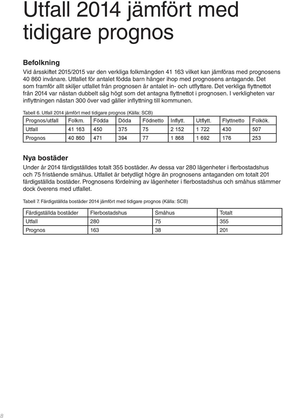 Det verkliga fl yttnettot från 2014 var nästan dubbelt såg högt som det antagna fl yttnettot i prognosen. I verkligheten var infl yttningen nästan 300 över vad gäller infl yttning till kommunen.