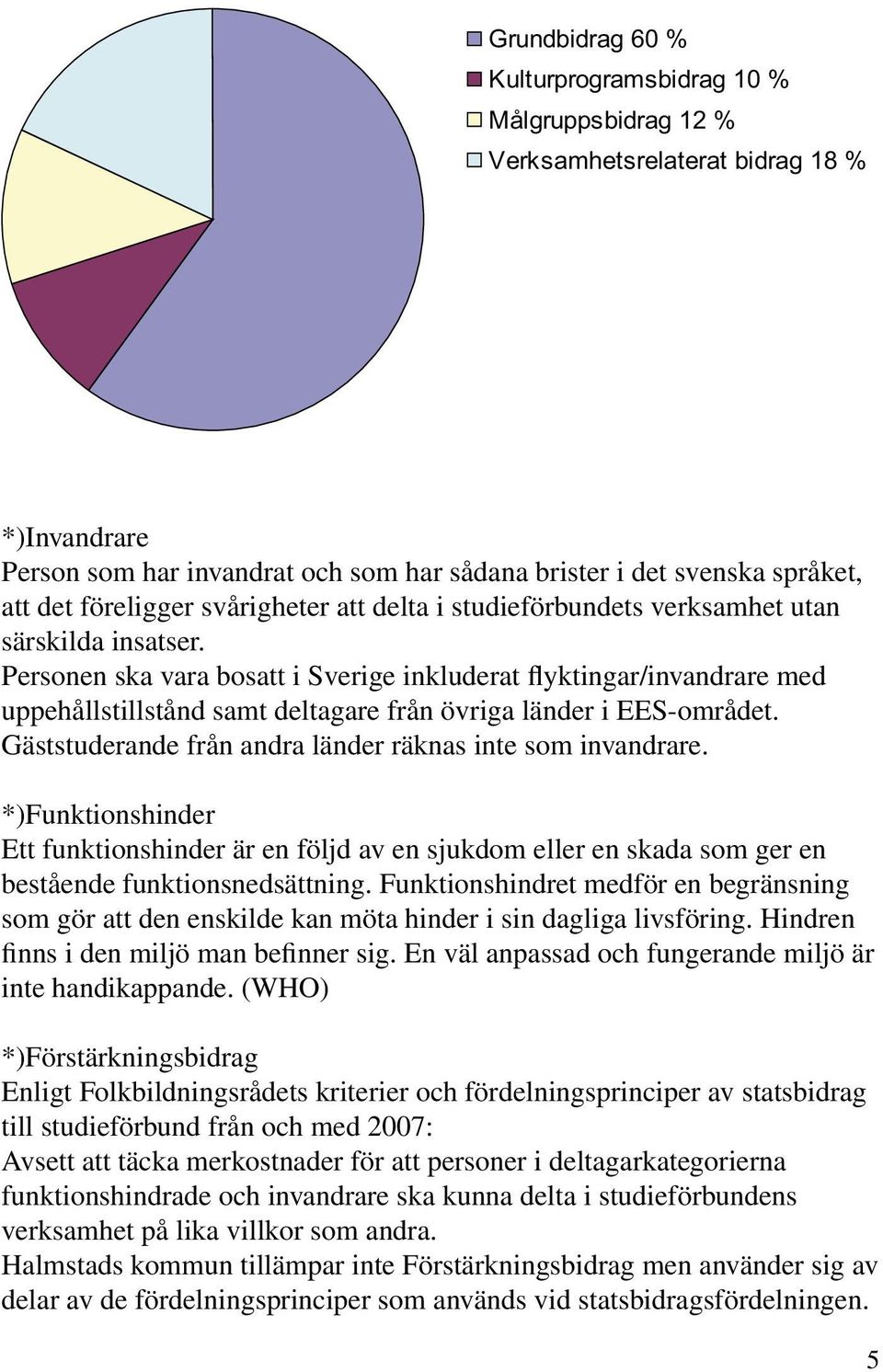 Personen ska vara bosatt i Sverige inkluderat flyktingar/invandrare med uppehållstillstånd samt deltagare från övriga länder i EES-området. Gäststuderande från andra länder räknas inte som invandrare.