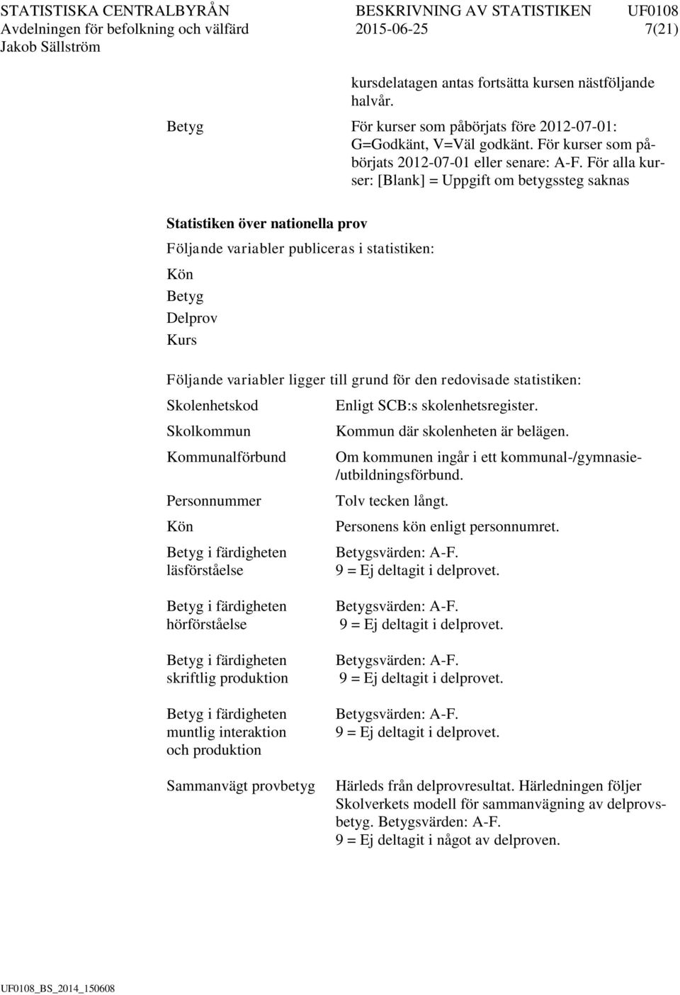 För alla kurser: [Blank] = Uppgift om betygssteg saknas Statistiken över nationella prov Följande variabler publiceras i statistiken: Kön Betyg Delprov Kurs Följande variabler ligger till grund för