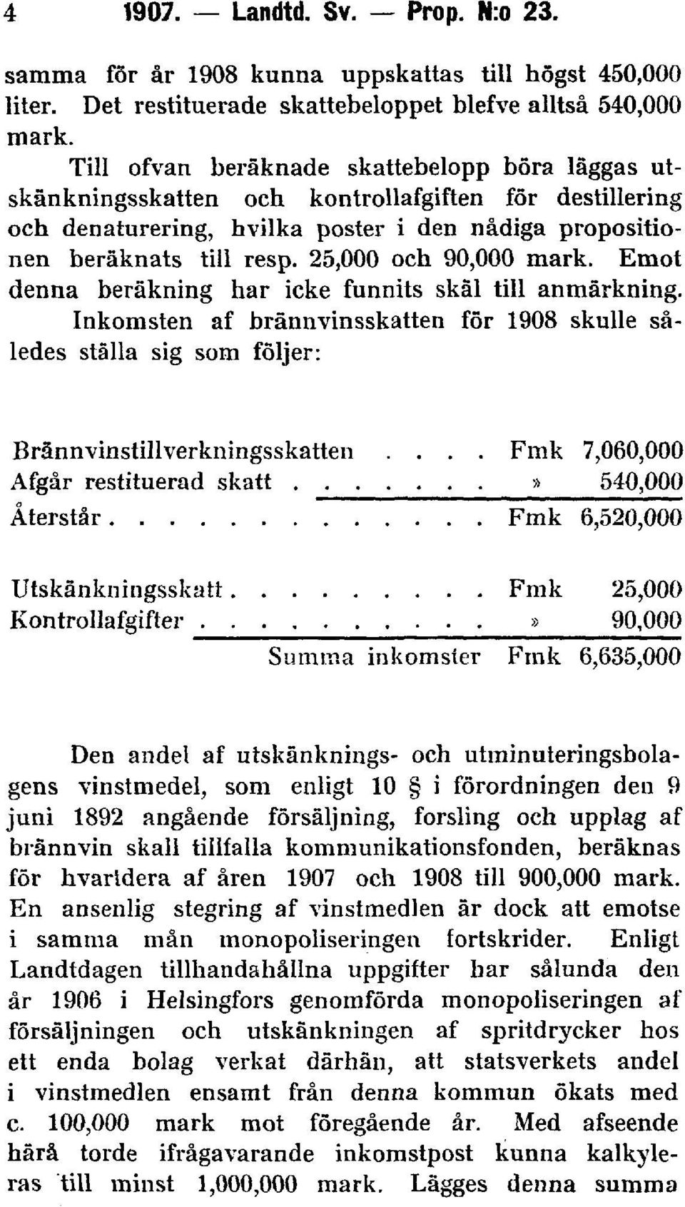 25,000 och 90,000 mark. Emot denna beräkning har icke funnits skäl till anmärkning. Inkomsten af brännvinsskatten för 1908 skulle således ställa sig som följer: Brännvinstillverkningsskatten.