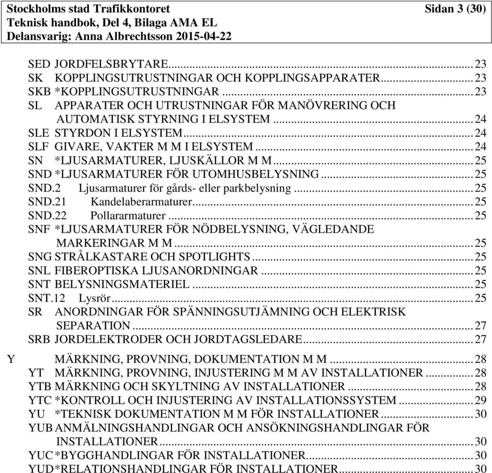 .. 25 SND *LJUSARMATURER FÖR UTOMHUSBELYSNING... 25 SND.2 Ljusarmaturer för gårds- eller parkbelysning... 25 SND.21 Kandelaberarmaturer... 25 SND.22 Pollararmaturer.