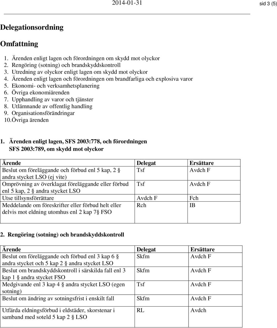 Upphandling av varor och tjänster 8. Utlämnande av offentlig handling 9. Organisationsförändringar 10. Övriga ärenden 1.