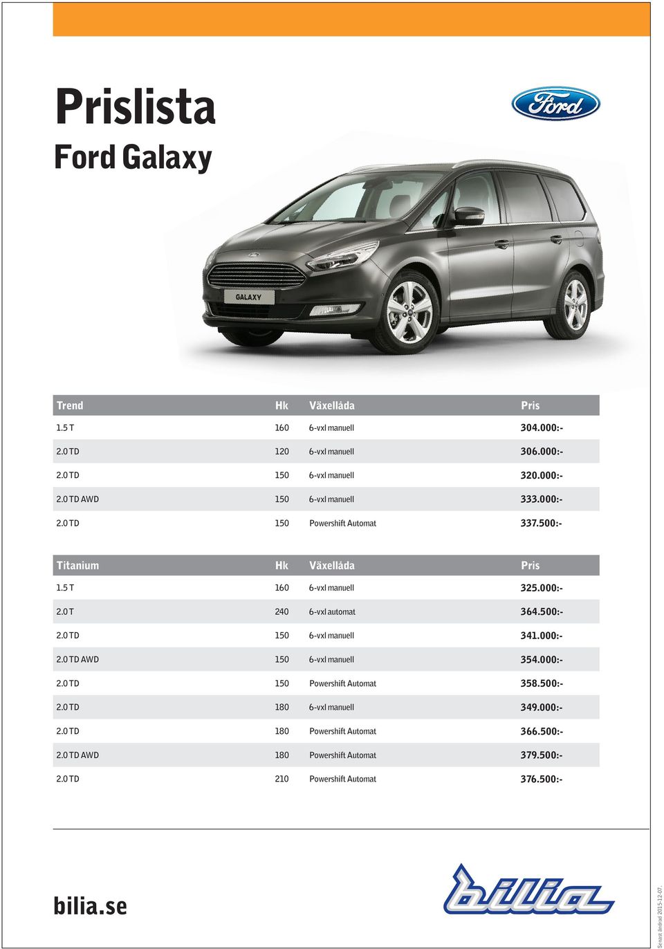 500:- 2.0 TD 150 6-vxl manuell 341.000:- 2.0 TD AWD 150 6-vxl manuell 354.000:- 2.0 TD 150 Powershift Automat 358.500:- 2.0 TD 180 6-vxl manuell 349.