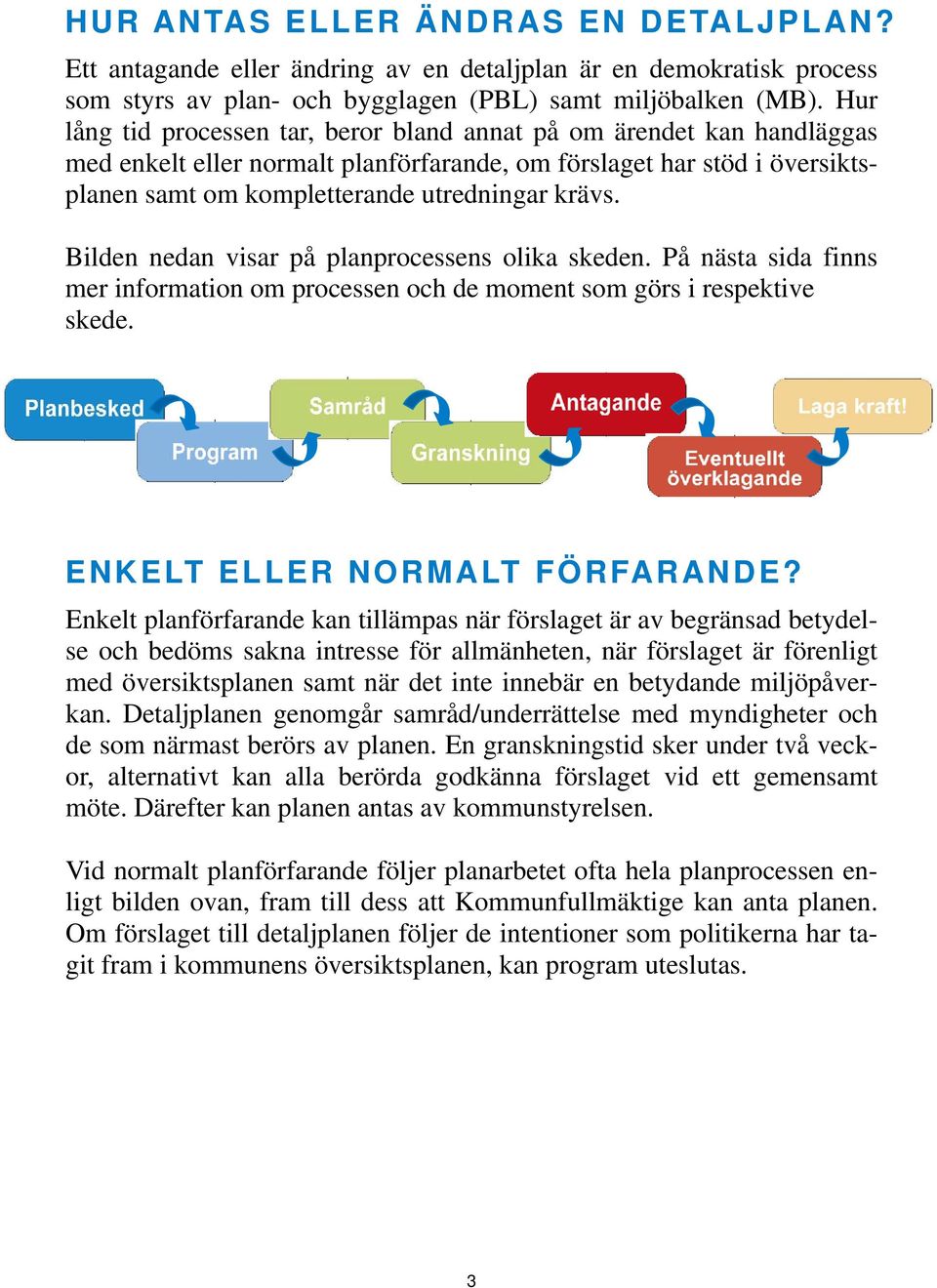 Bilden nedan visar på planprocessens olika skeden. På nästa sida finns mer information om processen och de moment som görs i respektive skede. ENKELT ELLER NORMALT FÖRFARANDE?