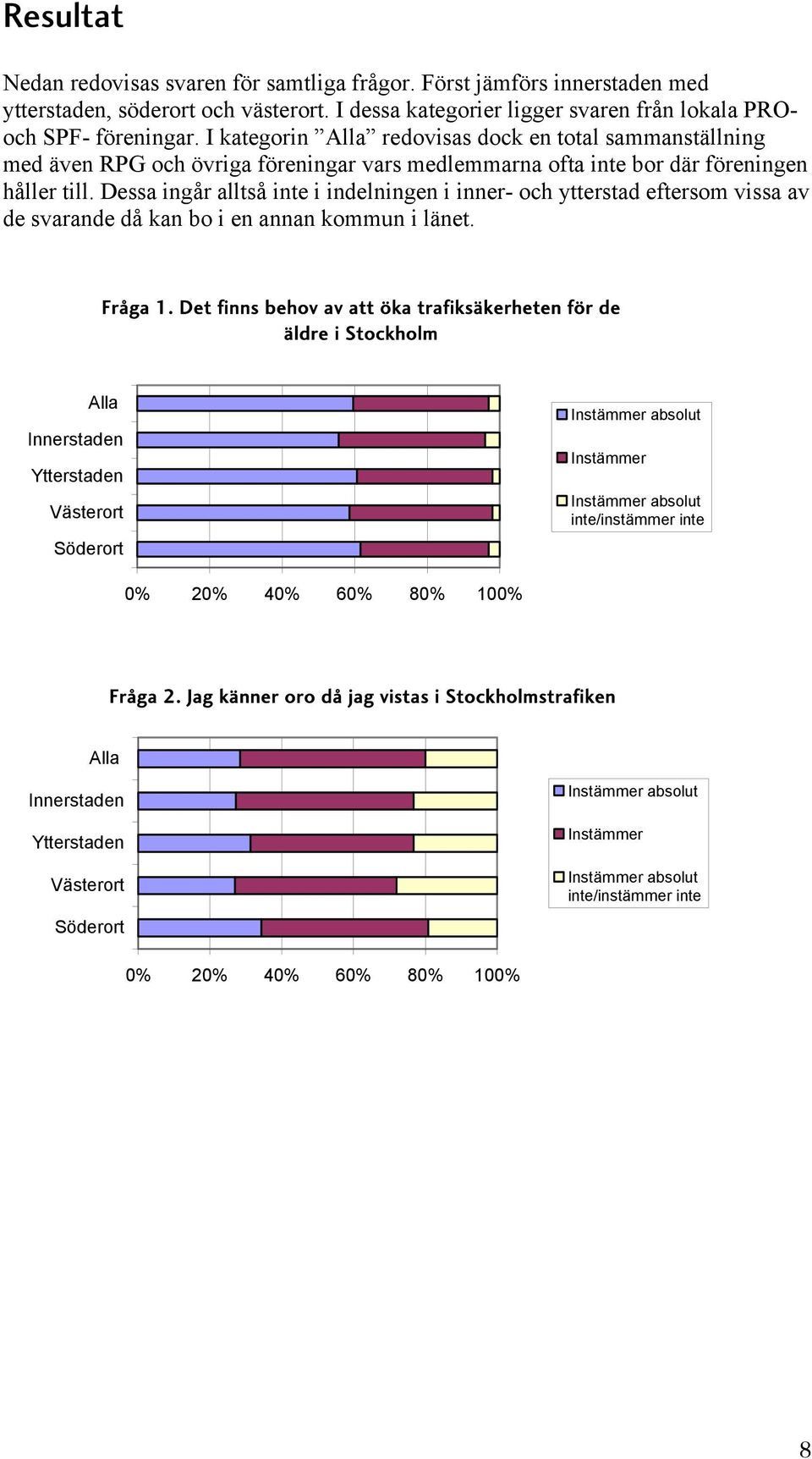 I kategorin Alla redovisas dock en total sammanställning med även RPG och övriga föreningar vars medlemmarna ofta inte bor där föreningen håller till.