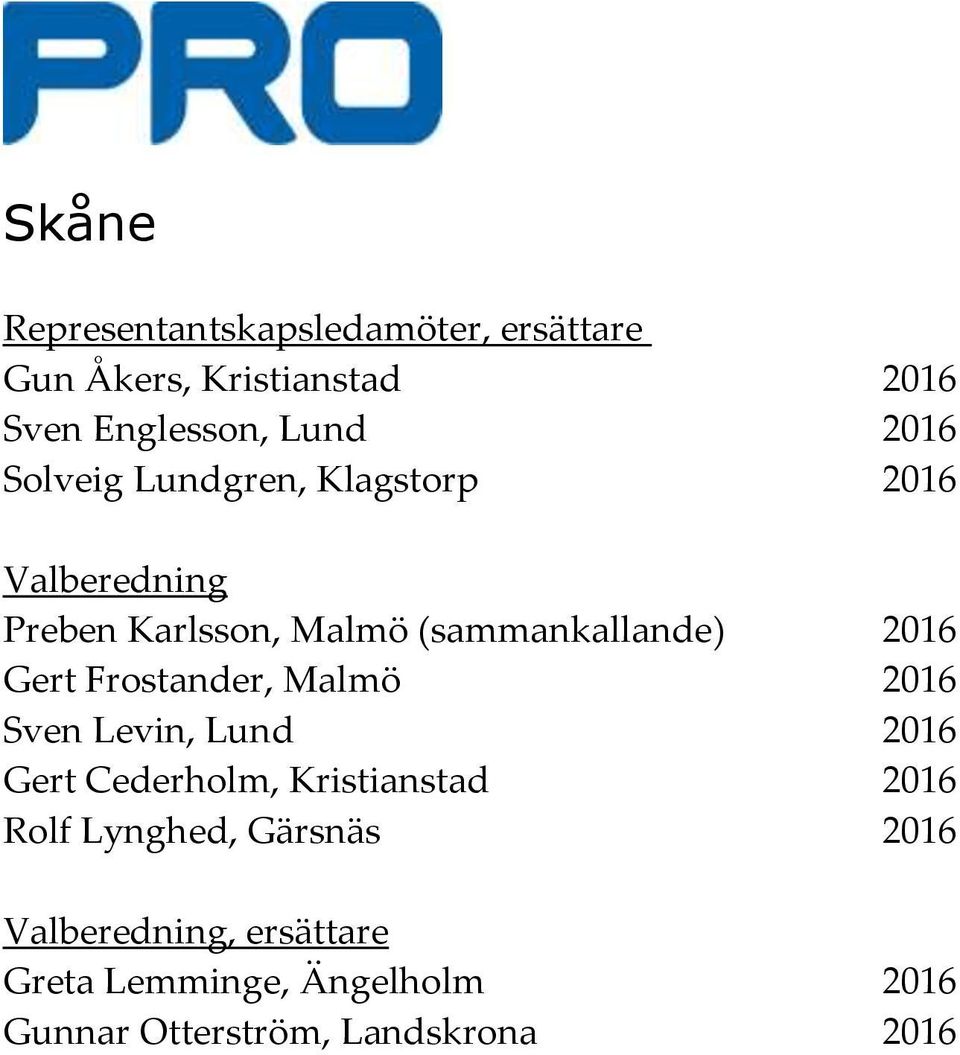 Frostander, Malmö 2016 Sven Levin, Lund 2016 Gert Cederholm, Kristianstad 2016 Rolf Lynghed,