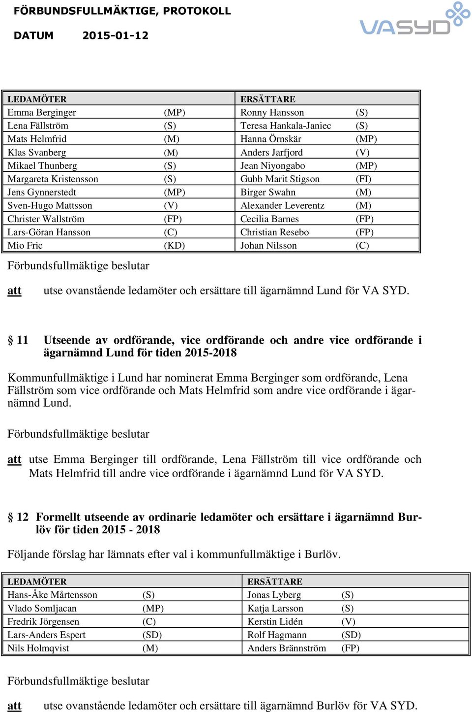 Christian Resebo (FP) Mio Fric (KD) Johan Nilsson (C) utse ovanstående ledamöter och ersättare till ägarnämnd för VA SYD.