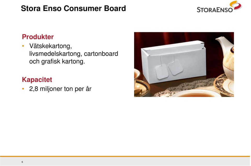 livsmedelskartong, cartonboard och