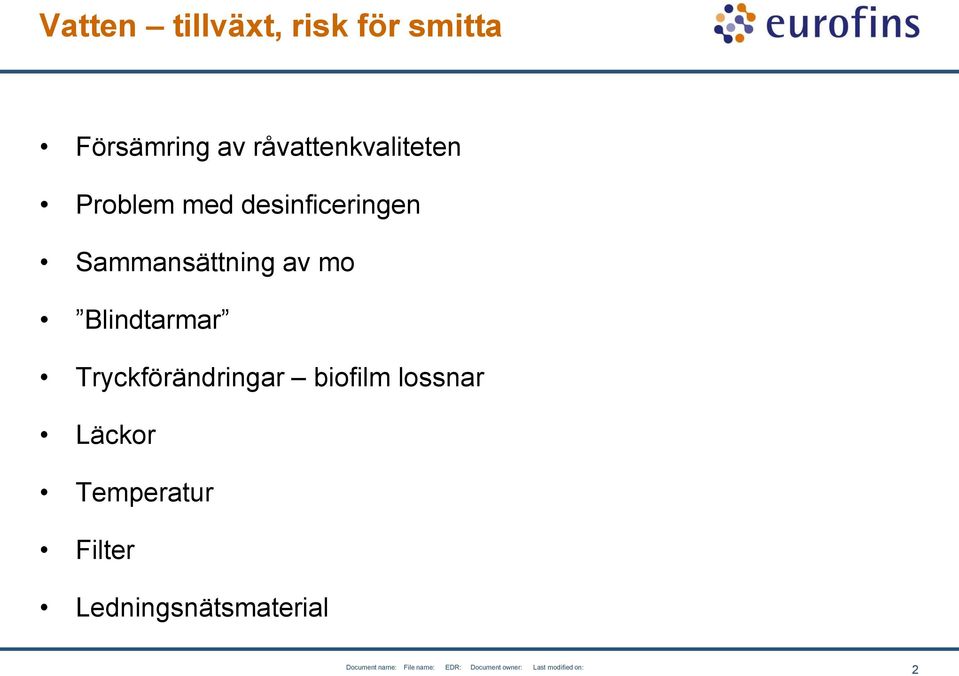 Sammansättning av mo Blindtarmar Tryckförändringar