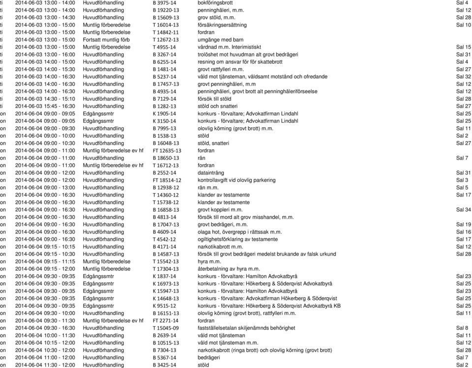 13:00-15:00 Muntlig förberedelse T 14842-11 fordran ti 2014-06-03 13:00-15:00 Fortsatt mu