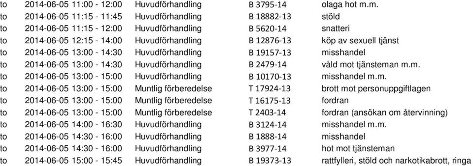 tjänst to 2014-06-05 13:00-14:30 Huvudförhandling B 19157-13 misshandel to 2014-06-05 13:00-14:30 Huvudförhandling B 2479-14 våld mot tjänsteman m.m. to 2014-06-05 13:00-15:00 Huvudförhandling B 10170-13 misshandel m.