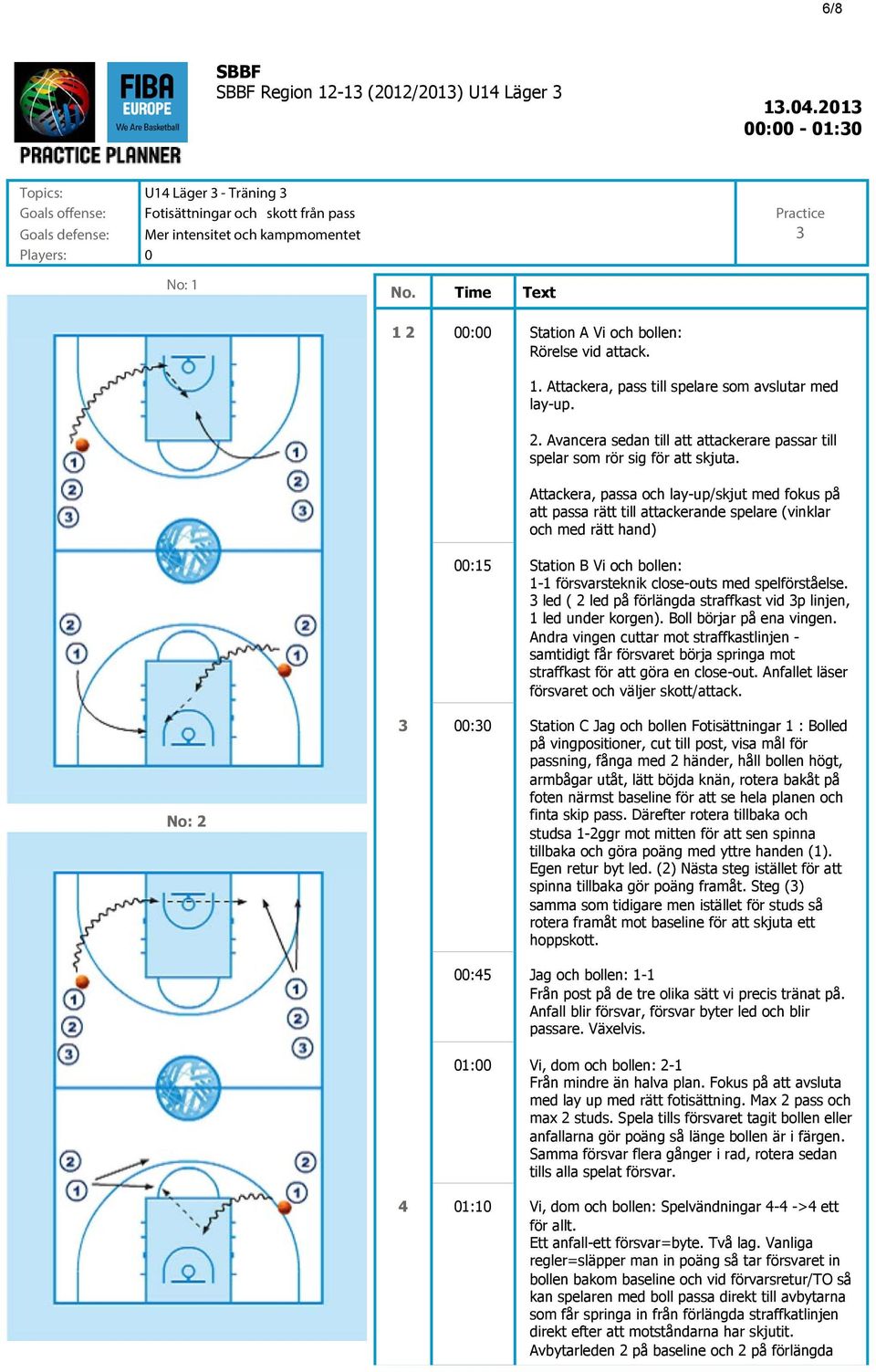 och bollen: Rörelse vid attack. 1. Attackera, pass till spelare som avslutar med lay-up. 2. Avancera sedan till att attackerare passar till spelar som rör sig för att skjuta.