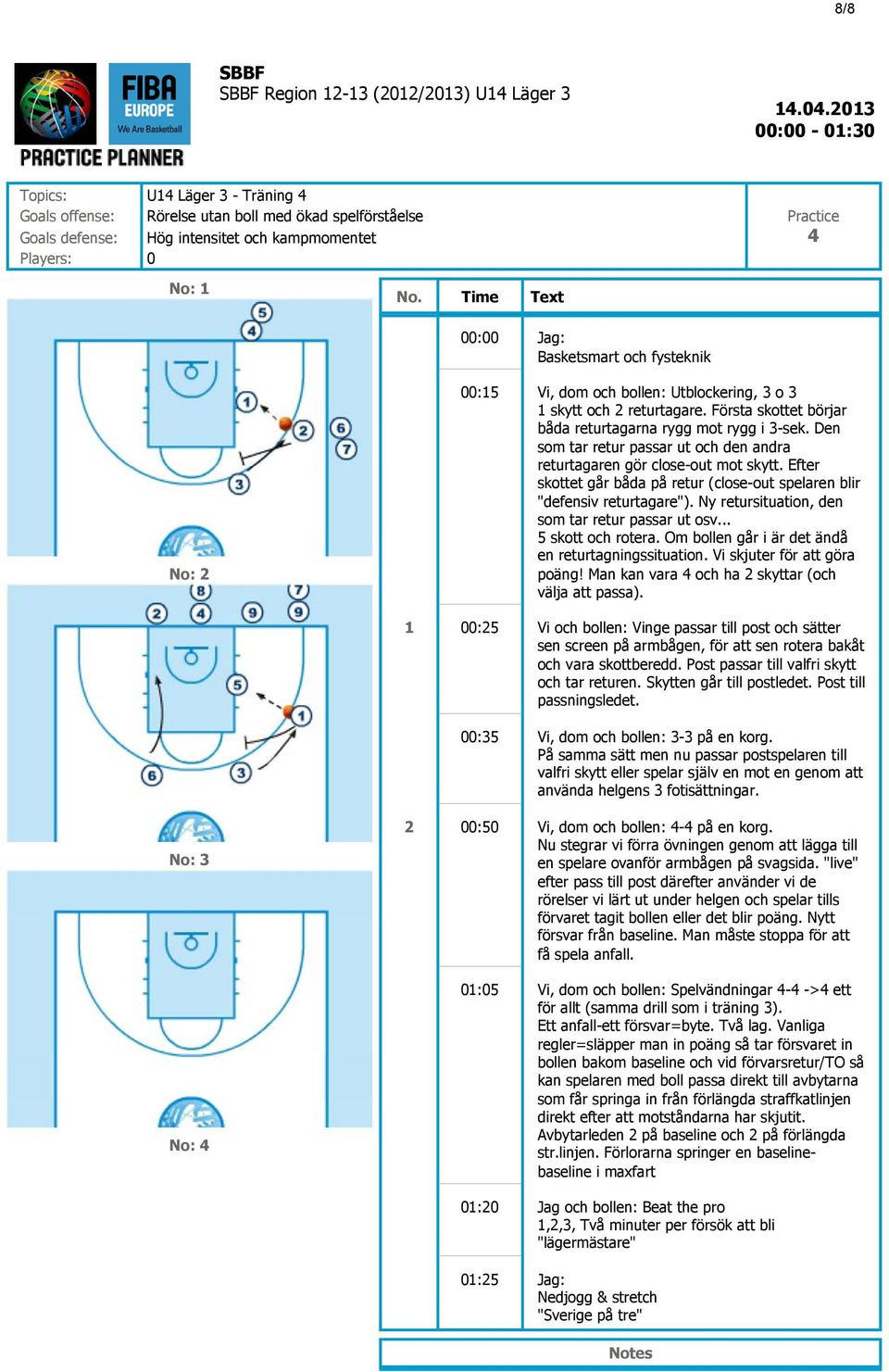 Basketsmart och fysteknik No: 2 00:15 Vi, dom och bollen: Utblockering, 3 o 3 1 skytt och 2 returtagare. Första skottet börjar båda returtagarna rygg mot rygg i 3-sek.