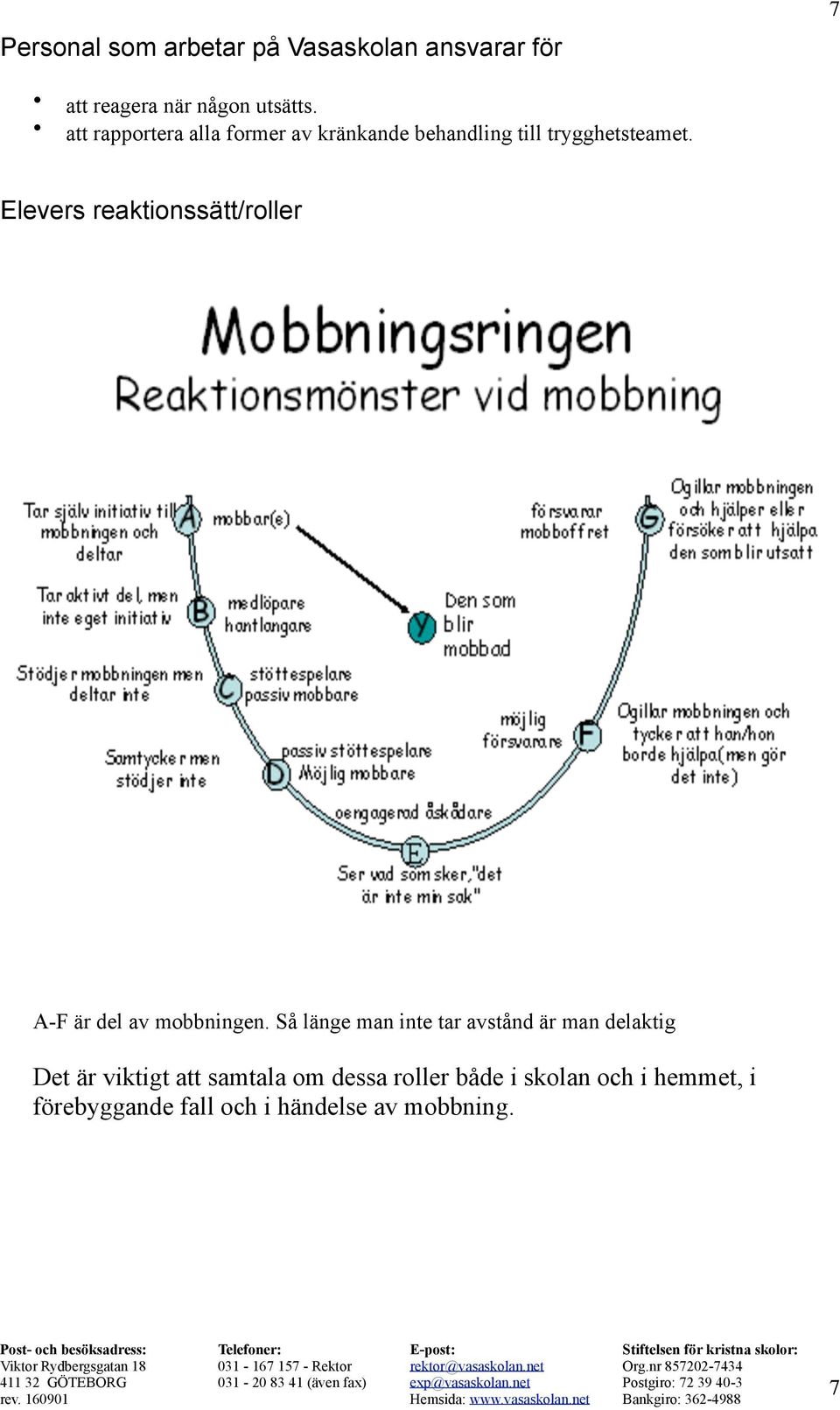 Elevers reaktionssätt/roller A-F är del av mobbningen.