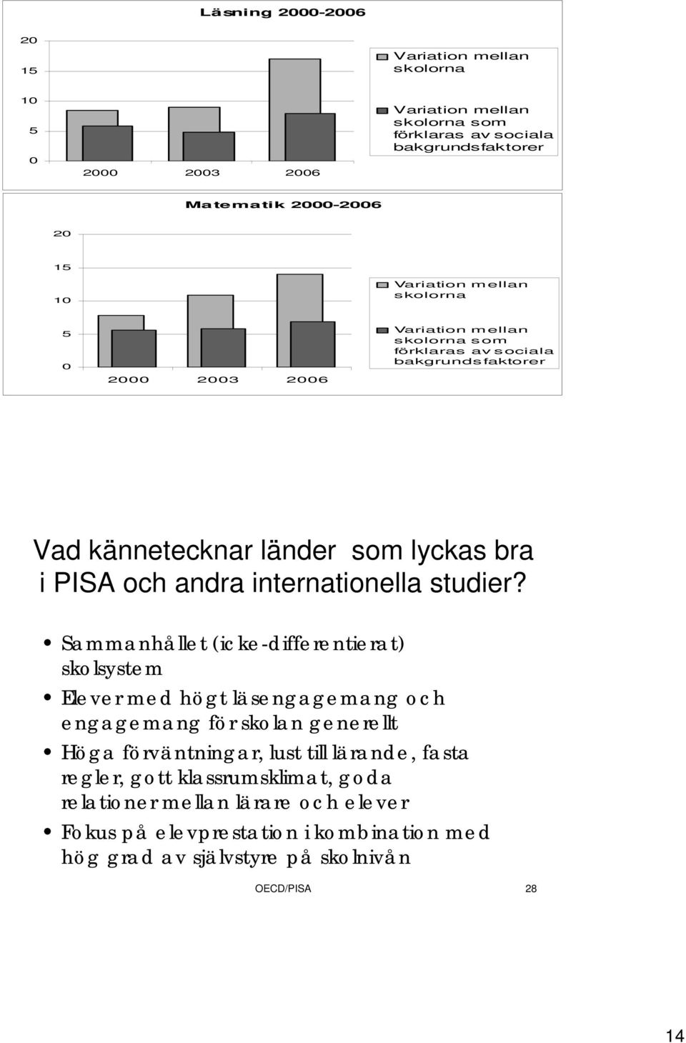 och andra internationella studier?