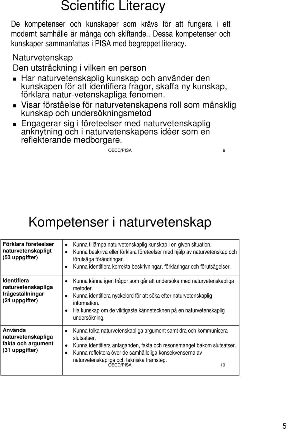 Visar förståelse för naturvetenskapens roll som mänsklig kunskap och undersökningsmetod Engagerar sig i företeelser med naturvetenskaplig anknytning och i naturvetenskapens idéer som en reflekterande