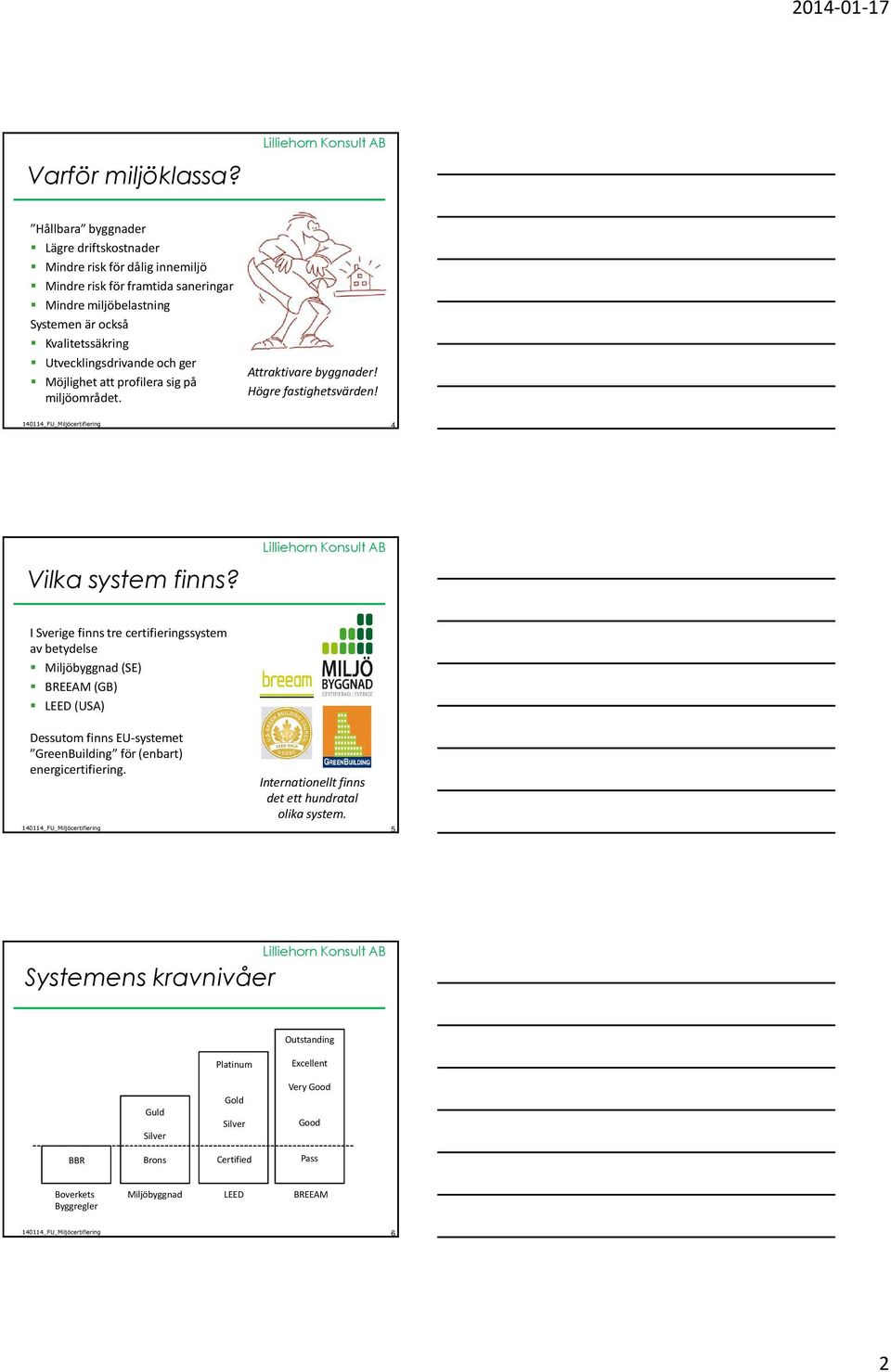 Utvecklingsdrivande och ger Möjlighet att profilera sig på miljöområdet. Attraktivare byggnader! Högre fastighetsvärden! 4 Vilka system finns?