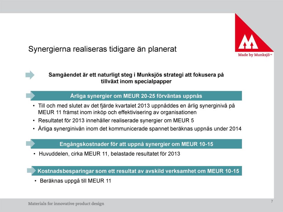 Resultatet för 2013 innehåller realiserade synergier om MEUR 5 Årliga synerginivån inom det kommunicerade spannet beräknas uppnås under 2014 Engångskostnader för att uppnå