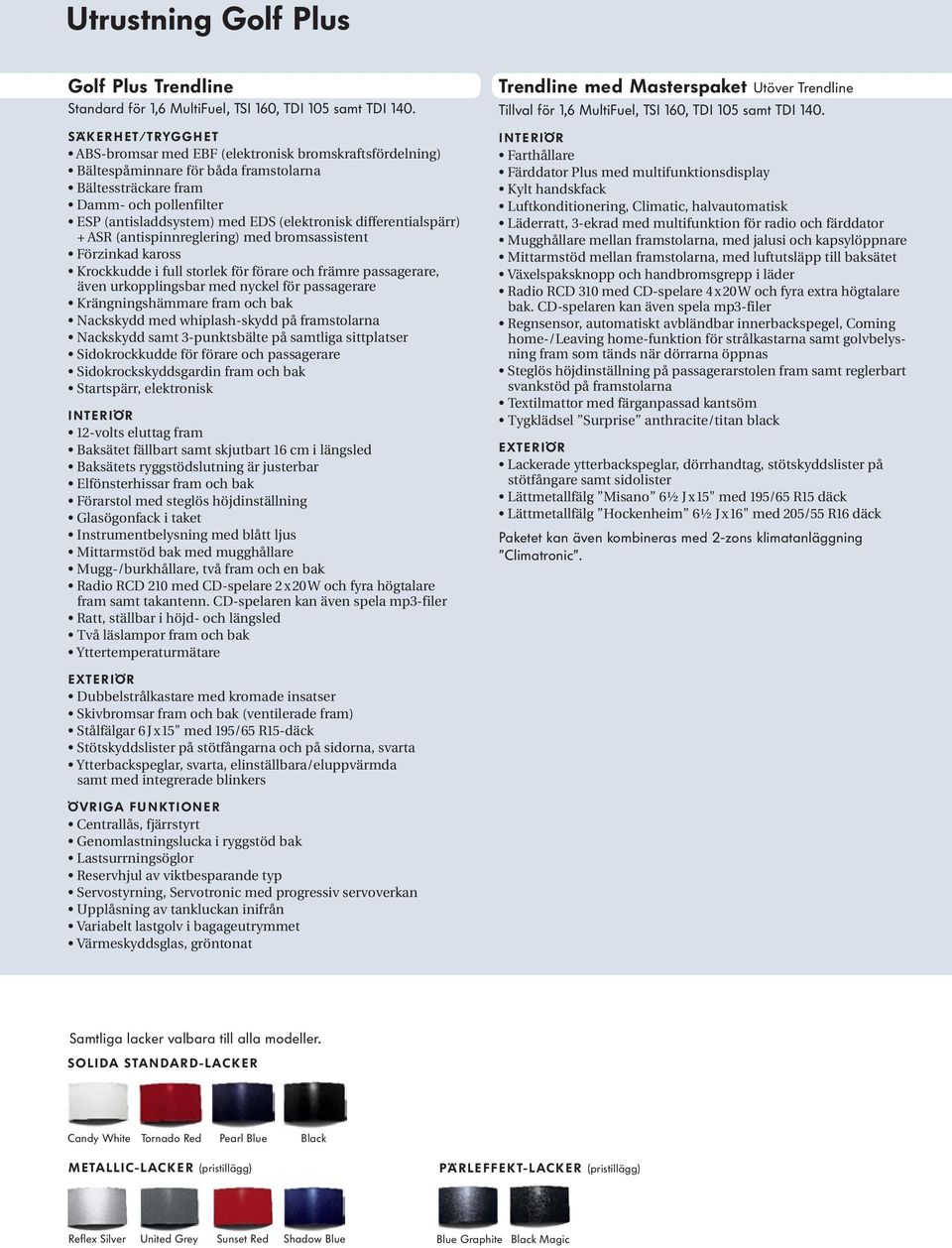 differentialspärr) + ASR (antispinnreglering) med bromsassistent Förzinkad kaross Krockkudde i full storlek för förare och främre passagerare, även urkopplingsbar med nyckel för passagerare