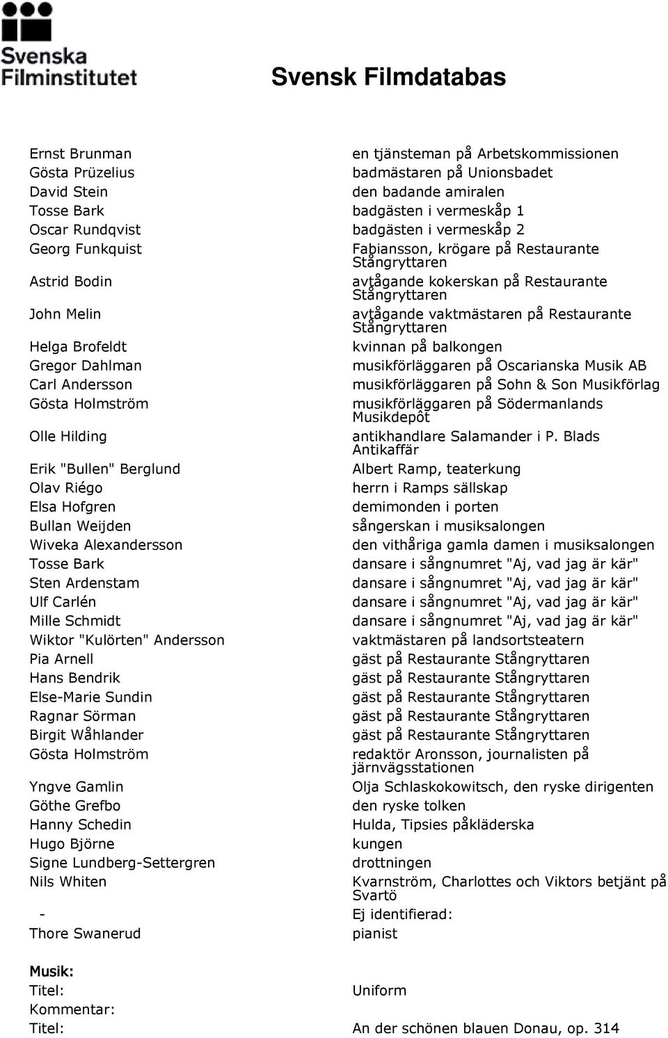 Dahlman musikförläggaren på Oscarianska Musik AB Carl Andersson musikförläggaren på Sohn & Son Musikförlag Gösta Holmström musikförläggaren på Södermanlands Musikdepôt Olle Hilding antikhandlare