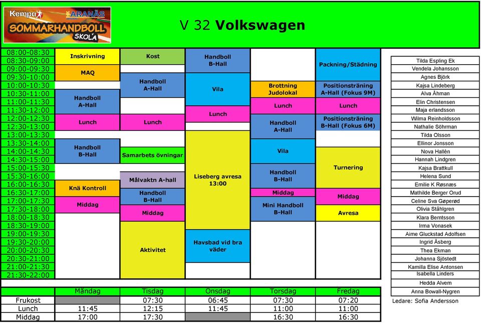 Samarbets övningar 14:30-15:00 Hannah Lindgren Kajsa Brattkull 15:30-16:00 Liseberg avresa Helena Sund Målvaktn A-hall Emilie K Røsnæs 16:30-17:00 Mathilde Berger Orud 17:00-17:30 Celine Sva Gøperød