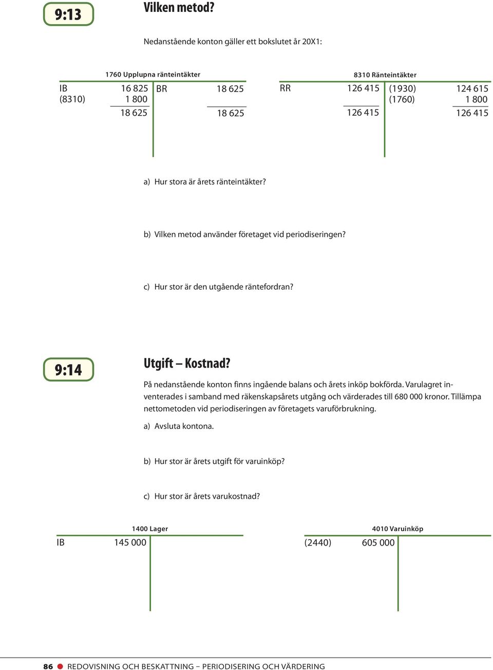 615 (1760) 1 800 126 415 a) Hur stora är årets ränteintäkter? Vilken metod använder företaget vid periodiseringen? c) Hur stor är den utgående räntefordran? 9:14 Utgift Kostnad?