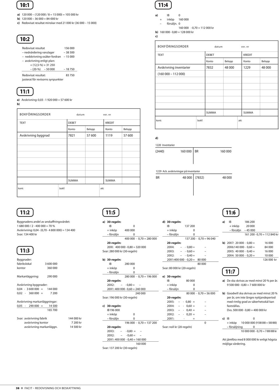 försäljn. 0 160 000 0,70 = 112 000 kr 160 000 0,80 = 128 000 kr c) BOKFÖRINGSORDER datum ver.