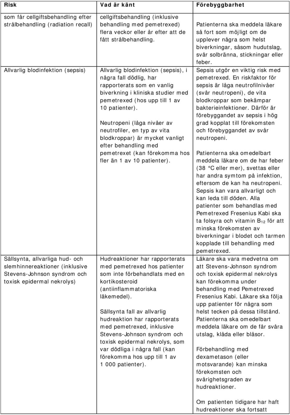 Allvarlig blodinfektion (sepsis), i några fall dödlig, har rapporterats som en vanlig biverkning i kliniska studier med pemetrexed (hos upp till 1 av 10 patienter).