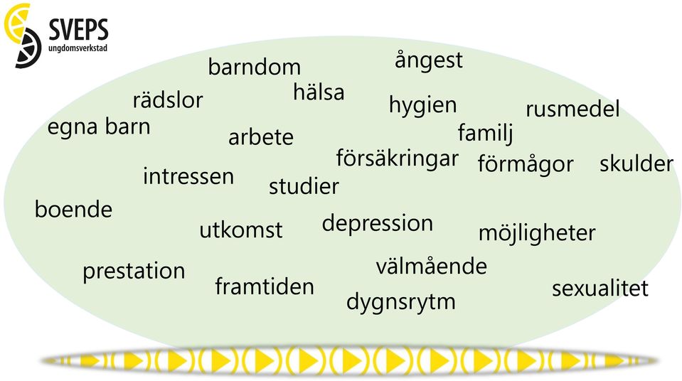 intressen studier boende utkomst depression