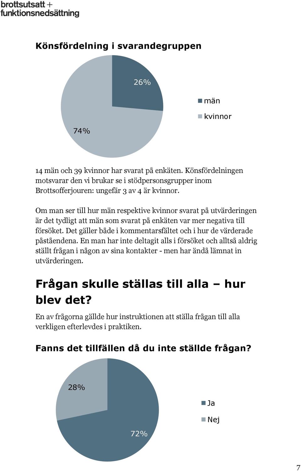 Om man ser till hur män respektive kvinnor svarat på utvärderingen är det tydligt att män som svarat på enkäten var mer negativa till försöket.