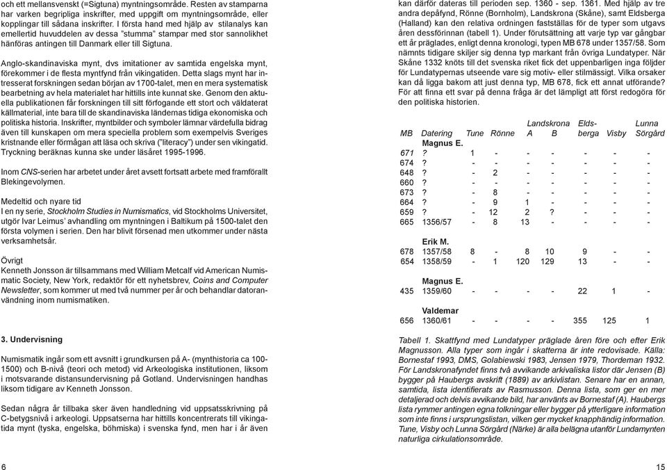 Anglo-skandinaviska mynt, dvs imitationer av samtida engelska mynt, förekommer i de flesta myntfynd från vikingatiden.