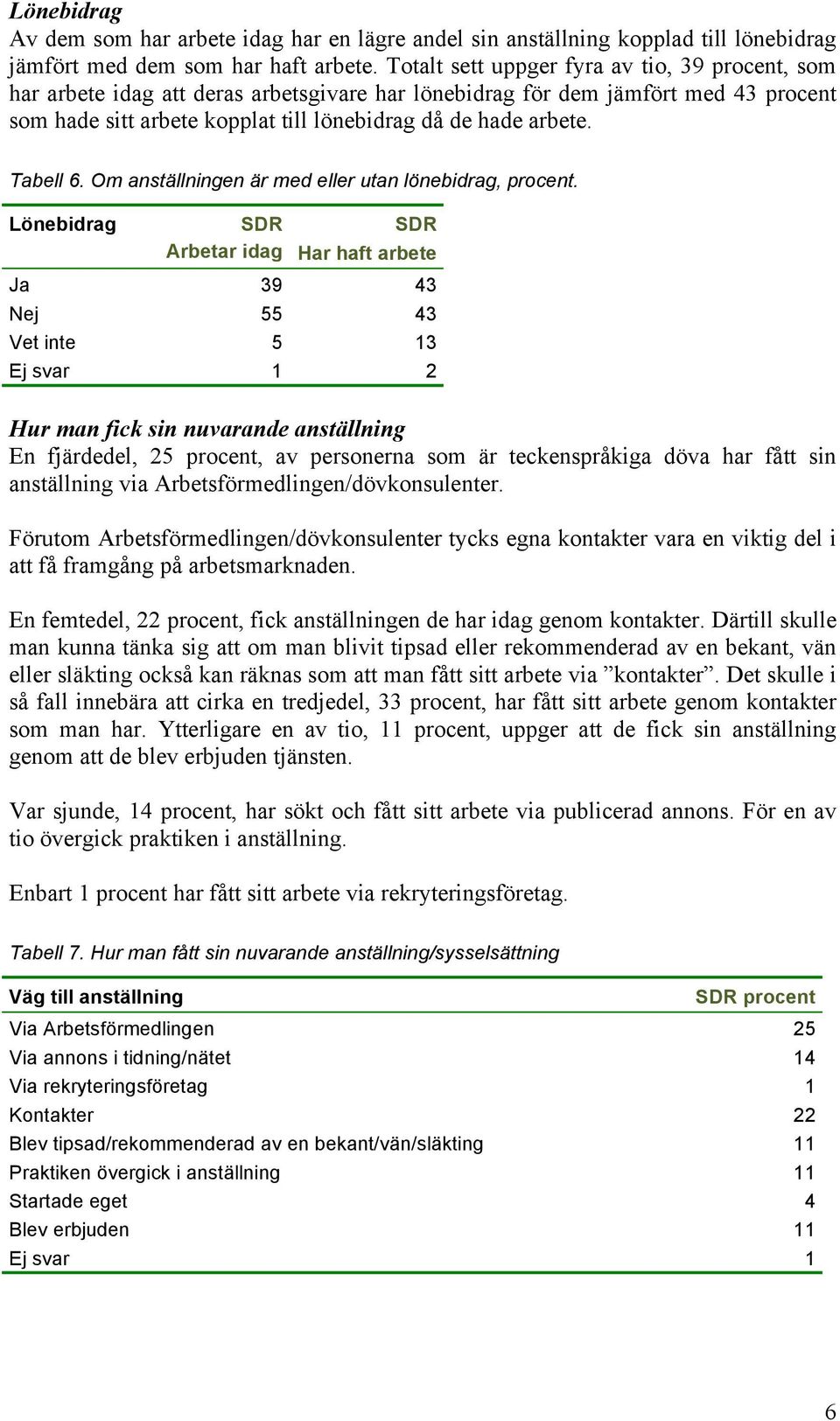 Tabell 6. Om anställningen är med eller utan lönebidrag, procent.