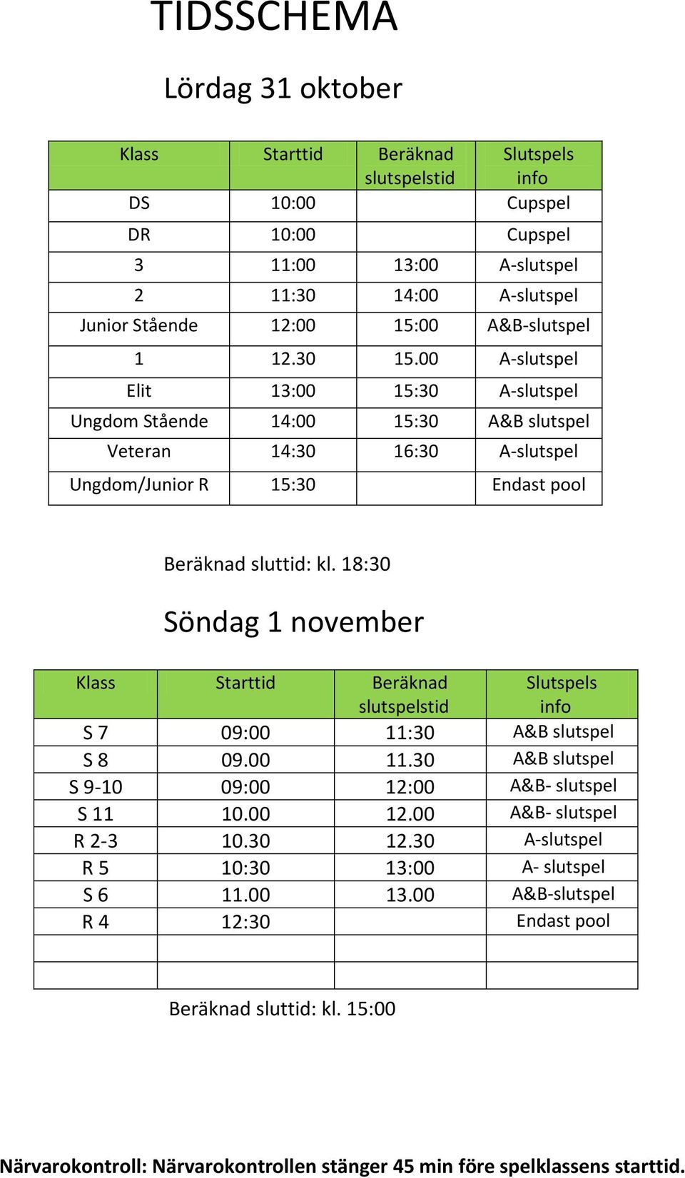 18:30 Söndag 1 november Klass Starttid Beräknad slutspelstid Slutspels info S 7 09:00 11:30 A&B slutspel S 8 09.00 11.30 A&B slutspel S 9-10 09:00 12:00 A&B- slutspel S 11 10.00 12.00 A&B- slutspel R 2-3 10.