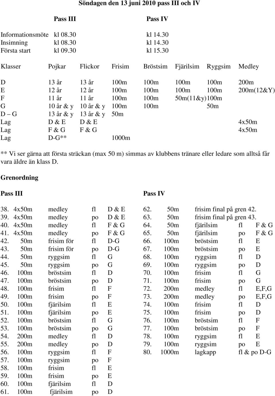 y 10 år & y 100m 100m 50m D G 13 år & y 13 år & y 50m Lag D & E D & E 4x50m Lag F & G F & G 4x50m Lag D-G** 1000m ** Vi ser gärna att första sträckan (max 50 m) simmas av klubbens tränare eller