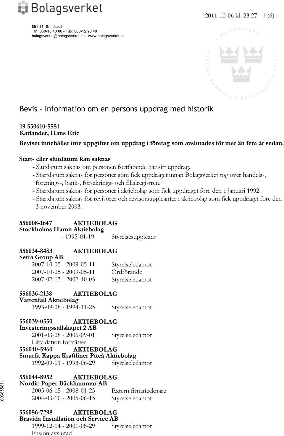 - Startdatum saknas för personer i aktiebolag som fick uppdraget före den 1 januari 1992.