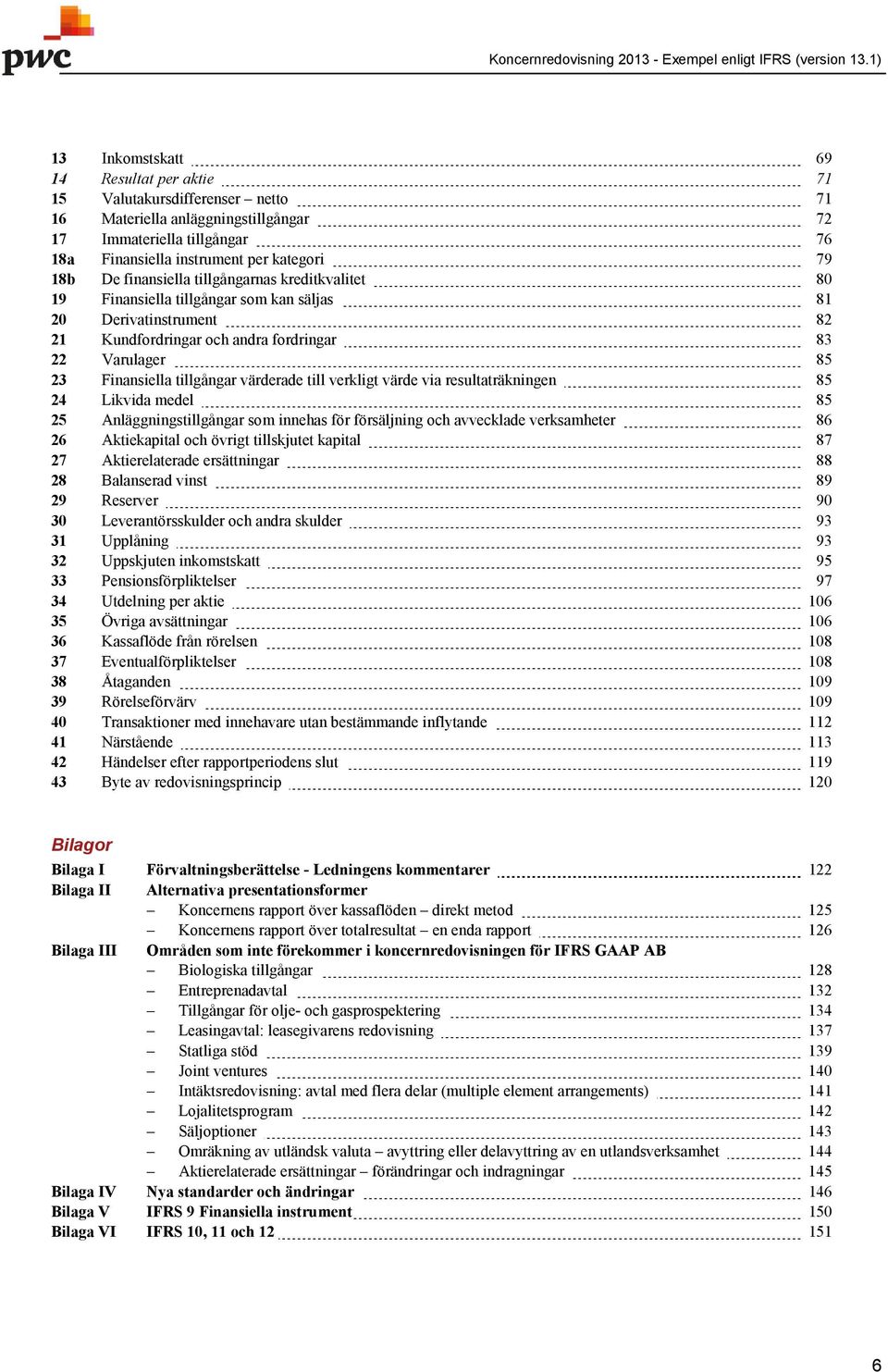 värderade till verkligt värde via resultaträkningen 85 24 Likvida medel 85 25 Anläggningstillgångar som innehas för försäljning och avvecklade verksamheter 86 26 Aktiekapital och övrigt tillskjutet