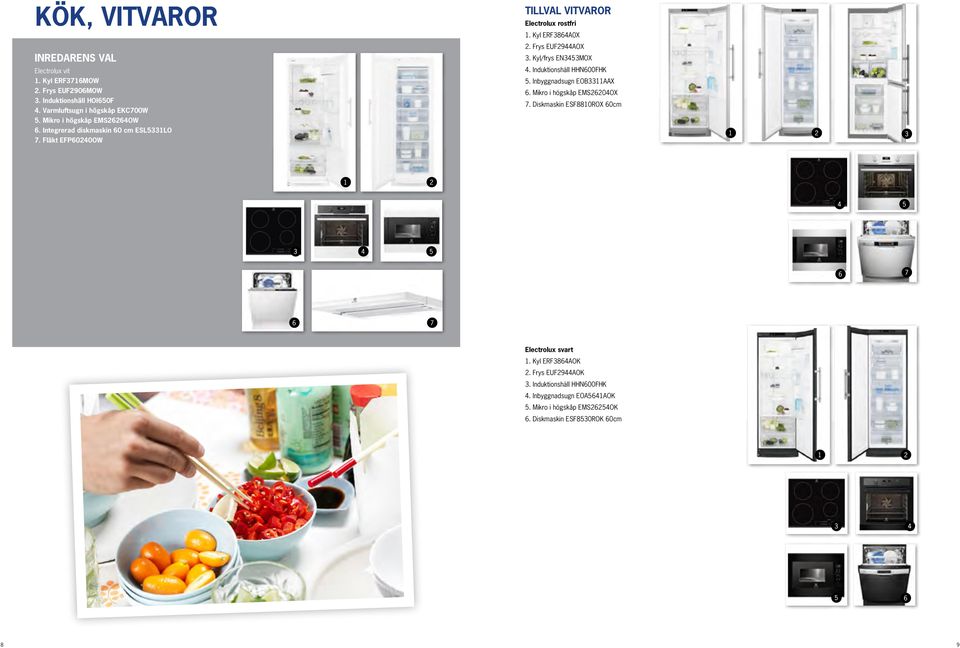 Frys EUF2944AOX 3. Kyl/frys EN3453MOX 4. Induktionshäll HHN600FHK 5. Inbyggnadsugn EOB3311AAX 6. Mikro i högskåp EMS26204OX 7.